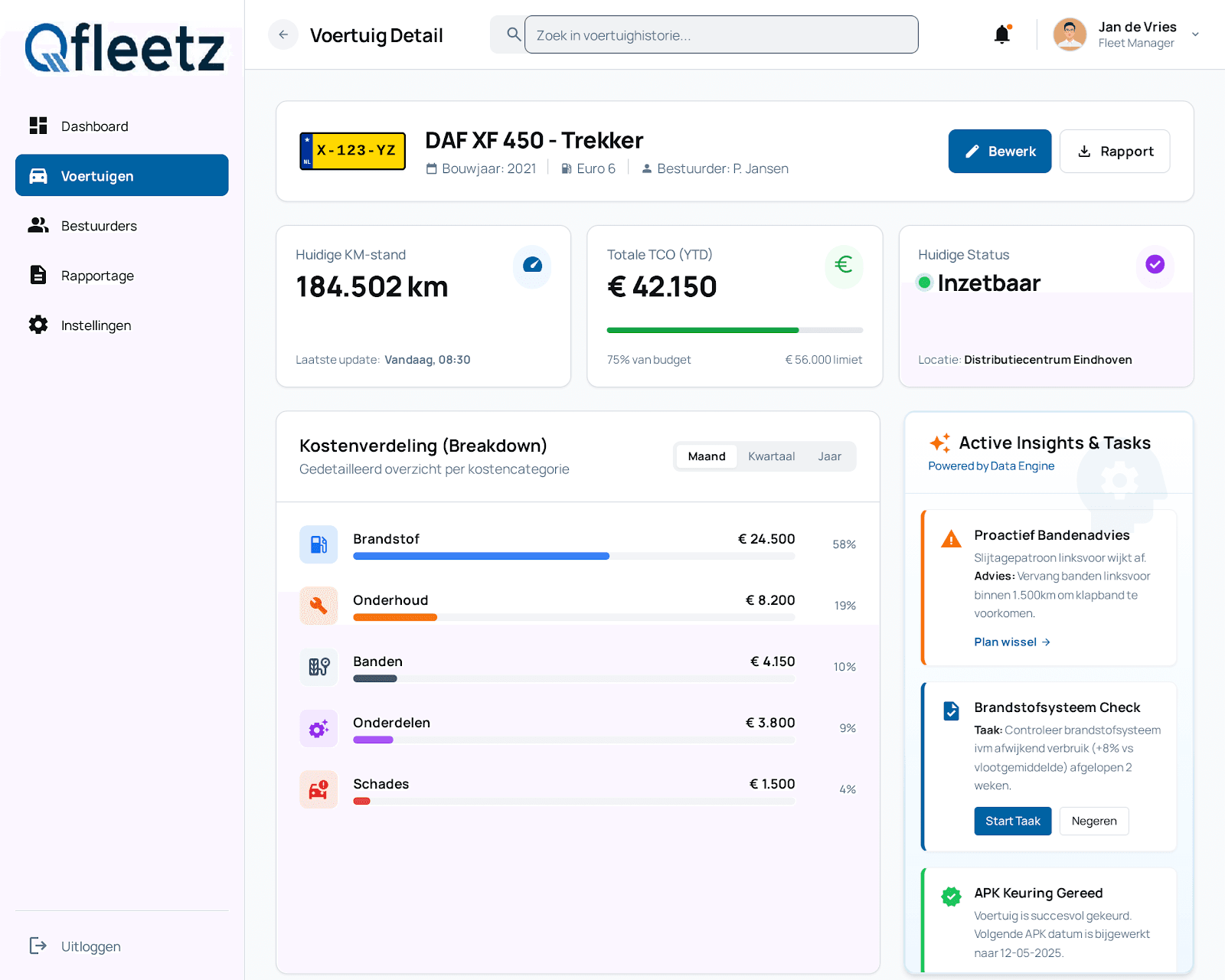 Qcontrolz dashboard